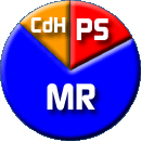R�sultats : Nombre de Si�ges